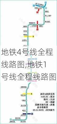 地铁4号线全程线路图,地铁1号线全程线路图