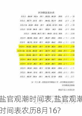 盐官观潮时间表,盐官观潮时间表农历8月16?