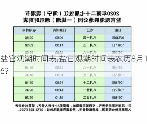 盐官观潮时间表,盐官观潮时间表农历8月16?