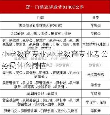 小学教育专业,小学教育专业考公务员什么岗位