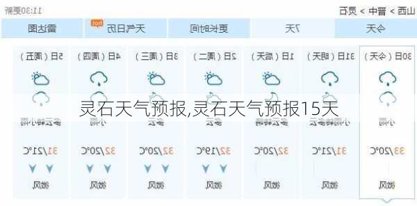 灵石天气预报,灵石天气预报15天