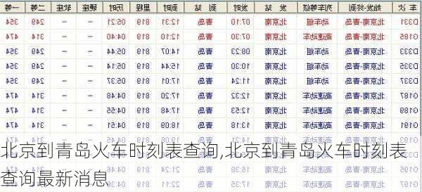 北京到青岛火车时刻表查询,北京到青岛火车时刻表查询最新消息