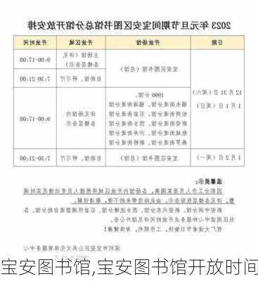 宝安图书馆,宝安图书馆开放时间