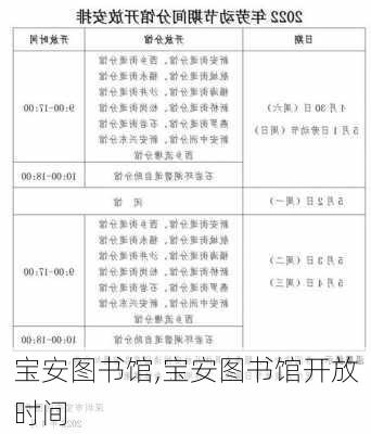 宝安图书馆,宝安图书馆开放时间