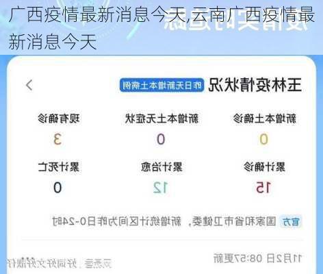 广西疫情最新消息今天,云南广西疫情最新消息今天