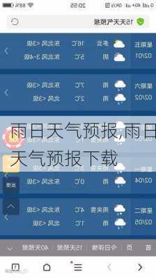 雨日天气预报,雨日天气预报下载