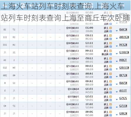 上海火车站列车时刻表查询,上海火车站列车时刻表查询上海至商丘车次卧脯