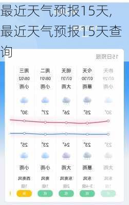 最近天气预报15天,最近天气预报15天查询