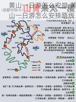 黄山一日游怎么安排,黄山一日游怎么安排路线