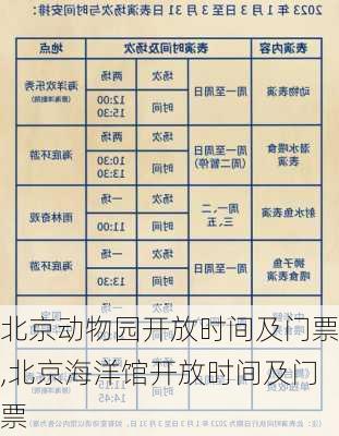 北京动物园开放时间及门票,北京海洋馆开放时间及门票