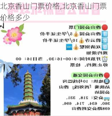 北京香山门票价格,北京香山门票价格多少