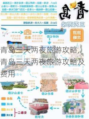 青岛三天两夜旅游攻略,青岛三天两夜旅游攻略及费用