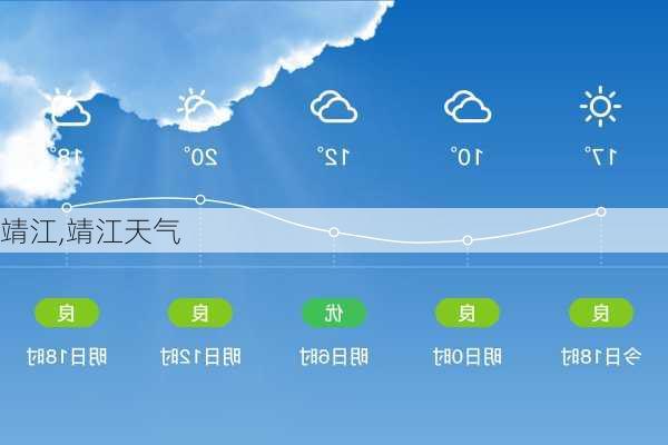 靖江,靖江天气