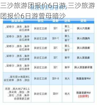 三沙旅游团报价6日游,三沙旅游团报价6日游曾母暗沙