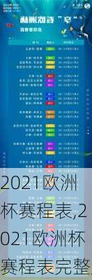 2021欧洲杯赛程表,2021欧洲杯赛程表完整版