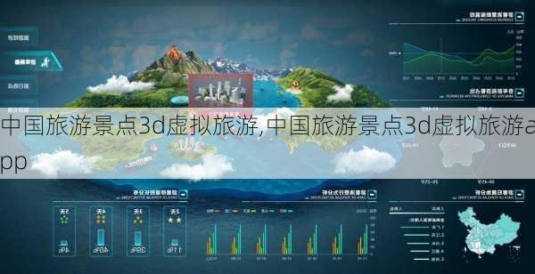 中国旅游景点3d虚拟旅游,中国旅游景点3d虚拟旅游app