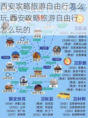 西安攻略旅游自由行怎么玩,西安攻略旅游自由行怎么玩的