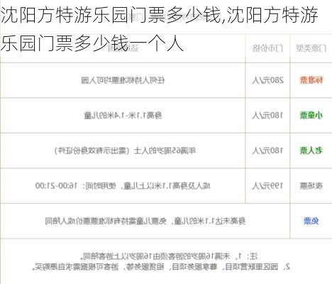 沈阳方特游乐园门票多少钱,沈阳方特游乐园门票多少钱一个人