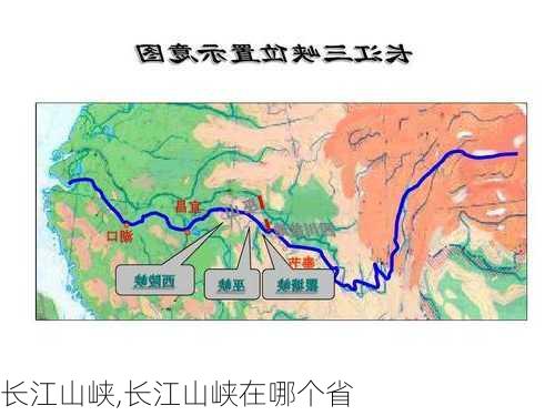 长江山峡,长江山峡在哪个省