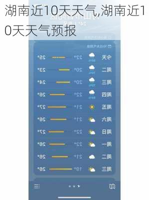 湖南近10天天气,湖南近10天天气预报