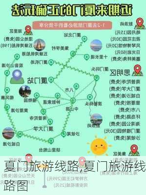 夏门旅游线路,夏门旅游线路图