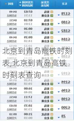 北京到青岛高铁时刻表,北京到青岛高铁时刻表查询